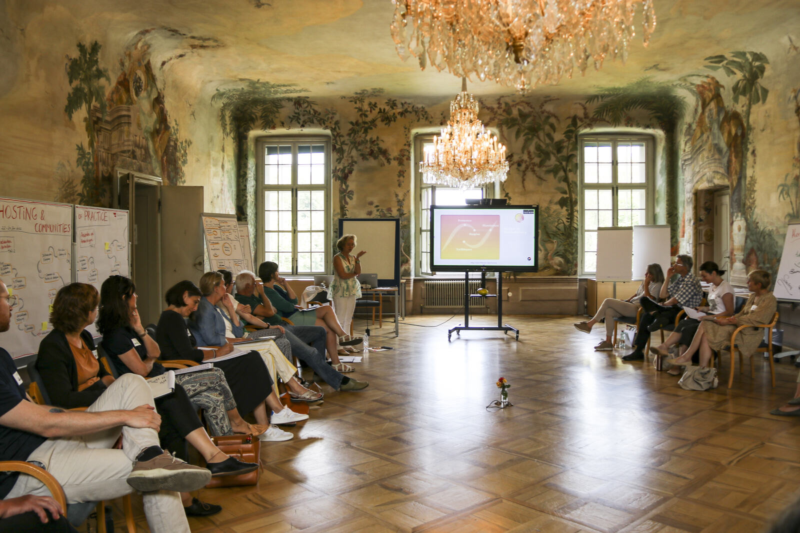 Art of Hosting Training – Bundesakademie für Verwaltung